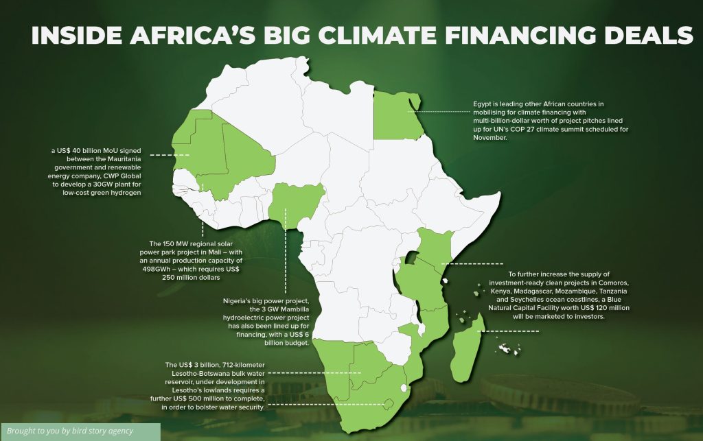 Africa climate adaptation faces colossal financial and environmental challenge