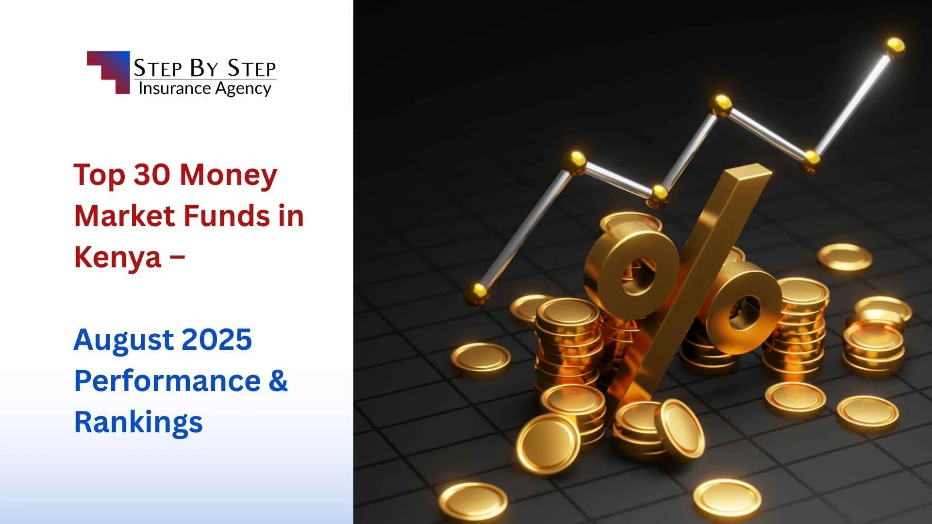 Kenya top money market funds attract investors amid rising rates