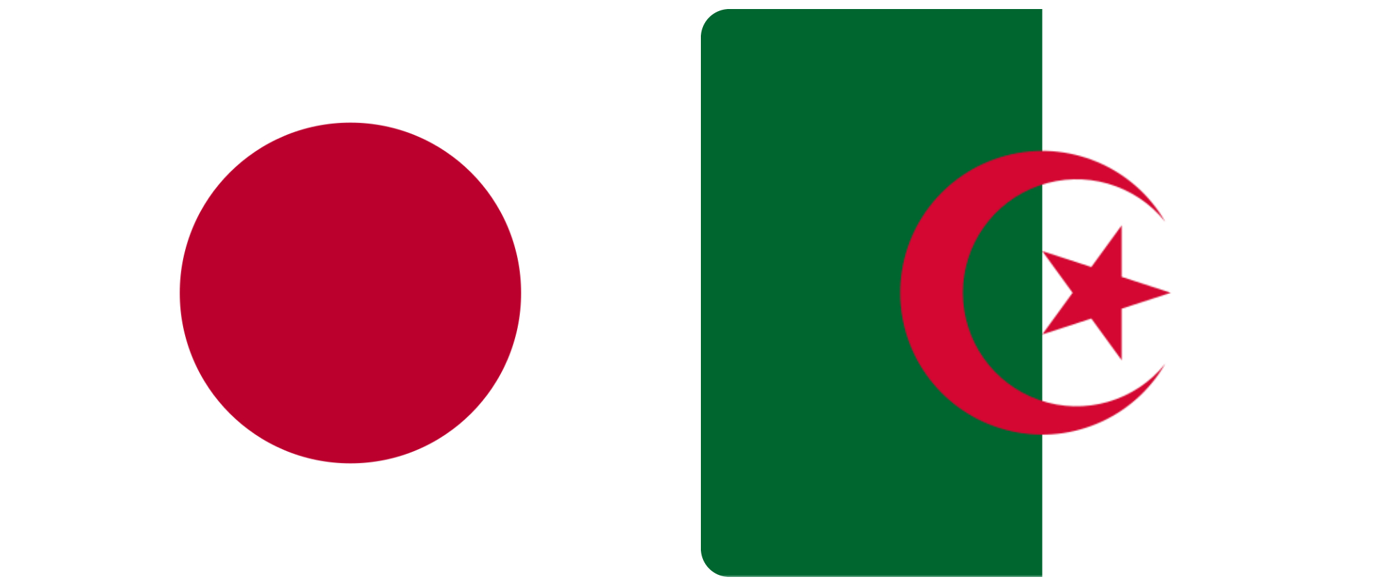 Algeria: Officials agree roadmap for enhanced mining cooperation with Chad